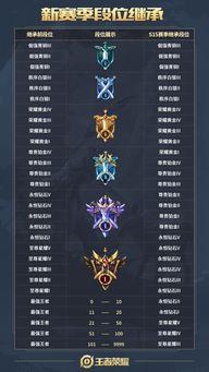 上分魔最新爆料,揭秘游戏界最新动态与热点事件